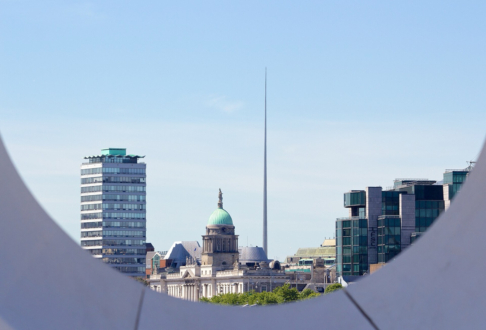 The Dublin skyline